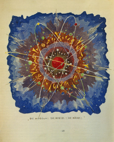 Bruno Taut, Alpine Architektur, Hagen 1920, Die Kugel, Die Kreise, Die Raeder_klein, aus: Bruno Taut, 1880-1938, Architekt zwischen Tradition und Avantgarde, hrsg. von Winfried Nerdinger, Kristiana Hartmann, Matthias Schirren u. Manfred Speidel, Stuttgart/M&uuml;nchen 2001, S. 98